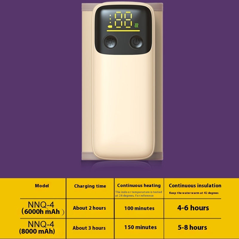 Battery Powered Milk Warmer Baby Bottle