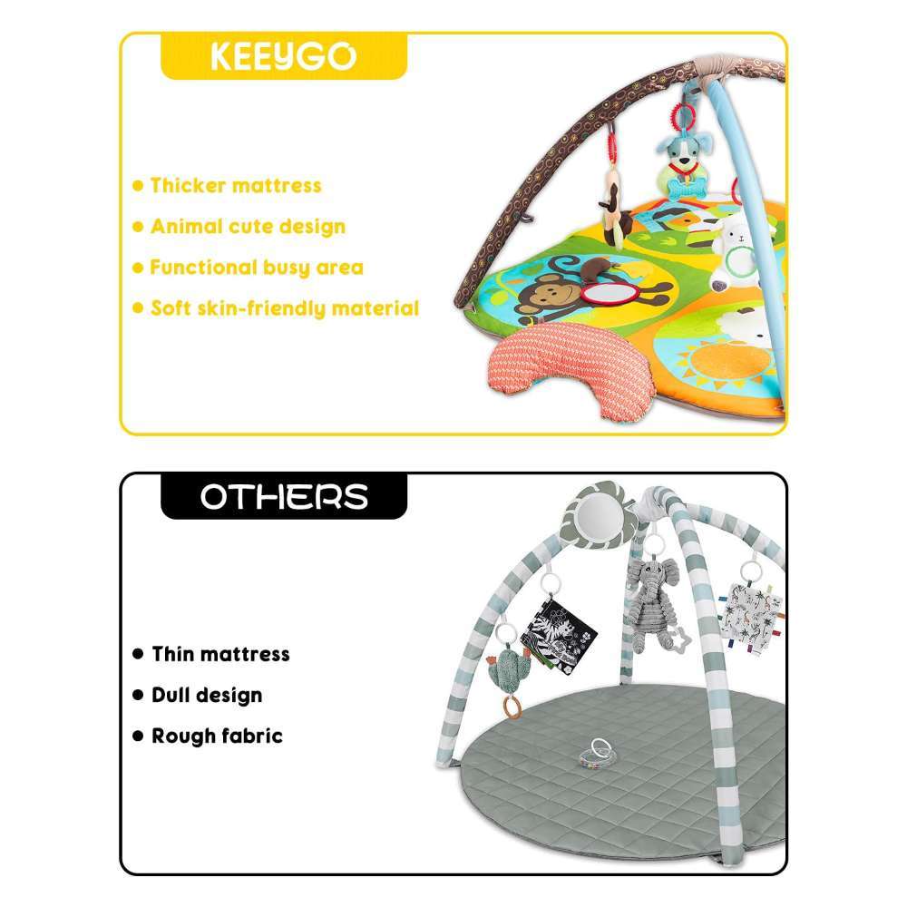 Keeygo Baby Play Mat Zoo Theme Sensory Infant Toy 0-6 Month